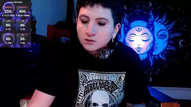Check-out the world of girls and talk with our steaming hot slutz, bringing your desired characters to life with authentic apparel and cam streams.