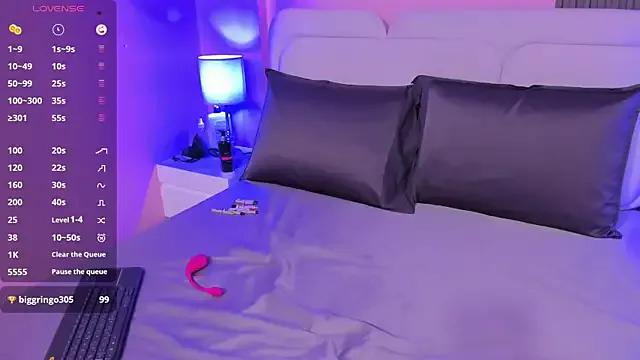 Check-out the world of girls and talk with our steaming hot slutz, bringing your desired characters to life with authentic apparel and cam streams.