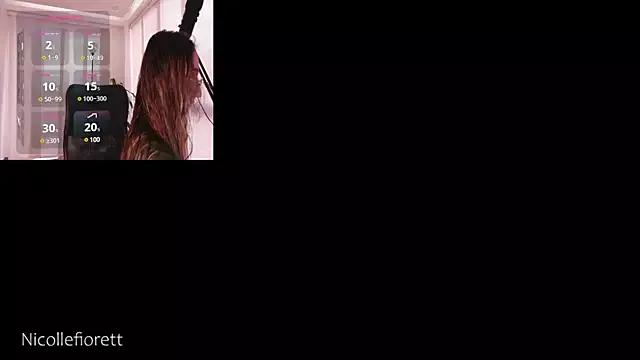 nicollefiorett from StripChat is Freechat