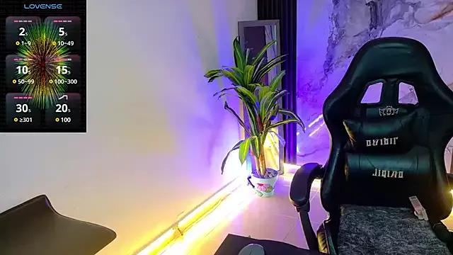 Check-out the world of girls and talk with our steaming hot slutz, bringing your desired characters to life with authentic apparel and cam streams.