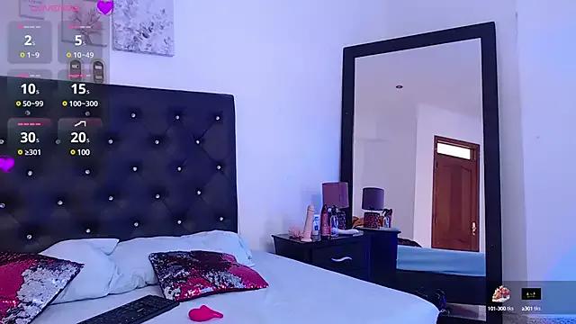 petittesofia from StripChat is Freechat