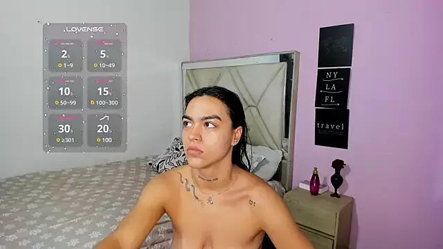 Check-out the world of girls and talk with our steaming hot slutz, bringing your desired characters to life with authentic apparel and cam streams.
