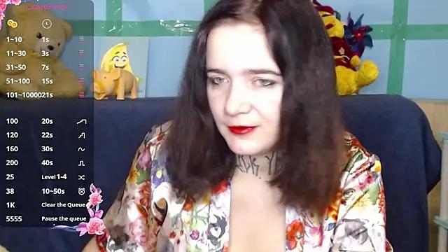 Check-out the world of girls and talk with our steaming hot slutz, bringing your desired characters to life with authentic apparel and cam streams.
