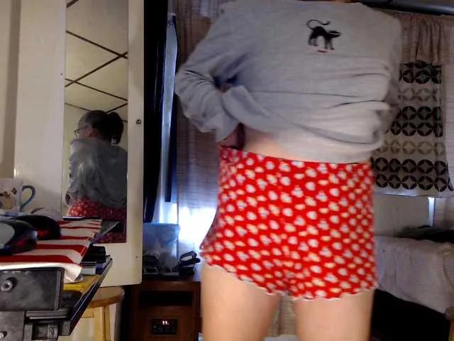 AnalTaxi — Watching you  getting your sekf gratification turn me on