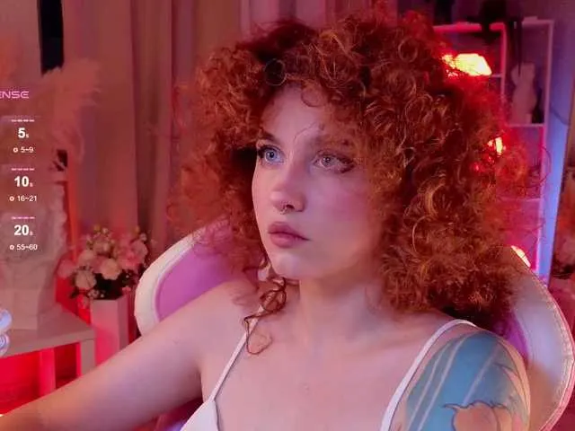 HoneyCherry — When a man treats me in a particular way
