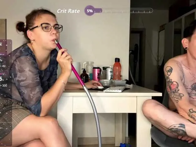 Melodycouple on BongaCams