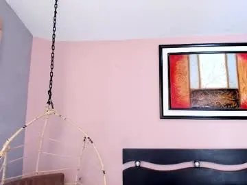 _nina_sweet on Chaturbate 