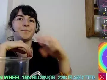addictcouple2001 on Chaturbate 