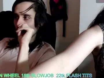 addictcouple2001 on Chaturbate 