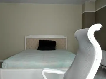bab_boom on Chaturbate 