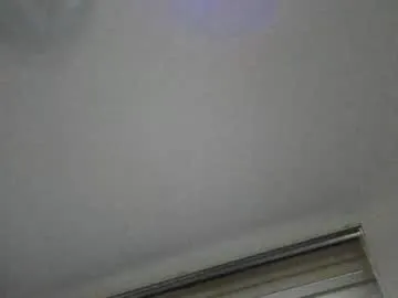 elliedi — GOAL: Play with Lush under panties [141 tokens remaining] Im new here! Im Ellie from Finland! Nice to meet you :3 #new #18 #squirt #cute #anal