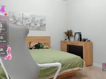 flooora_0 on Chaturbate 