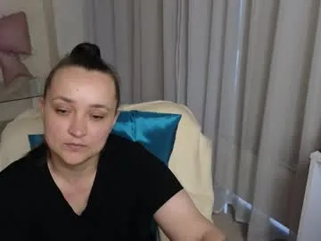 kovalovaa model from cb