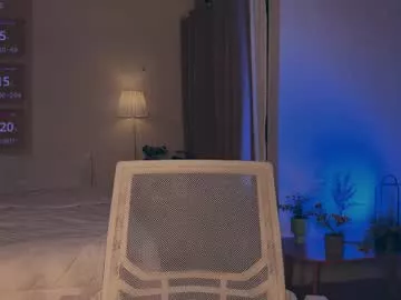 lanabosch on Chaturbate 