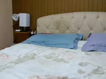 laylabrasil on Chaturbate 