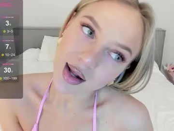 sarahphyllis on Chaturbate 