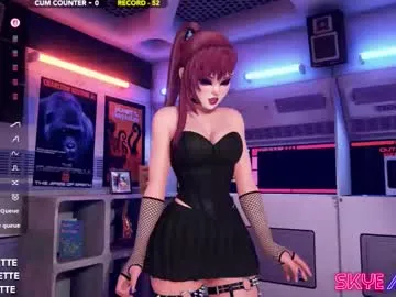 skyeanette — Let's Get Weird! #bigboobs #bigass #hentai #anime #femdom