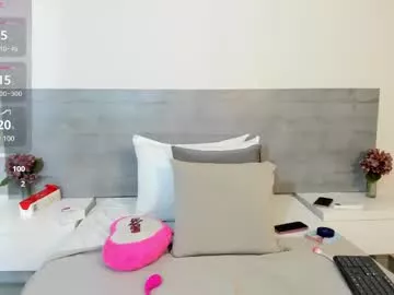 sunnywhitee on Chaturbate 