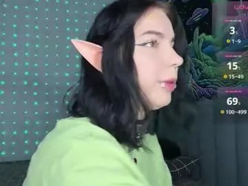 vivi__squirrel on Chaturbate 