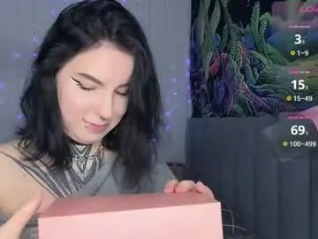 vivi__squirrel on Chaturbate 