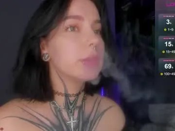 vivi__squirrel on Chaturbate 
