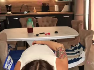 xwithy — Shhh, I'm with my STEPSON, teasing him nonstop- will I manage to seduce him? My husband can NEVER find out! |  | #lovense #lush #bigboobs #milf #natural #squirt #horny | Francy(Stepmom) and Y(Stepson)    INTERESTED IN A GIRL-GIRL COLLABORATION,  TEXT...